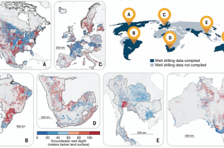 Global groundwater wells